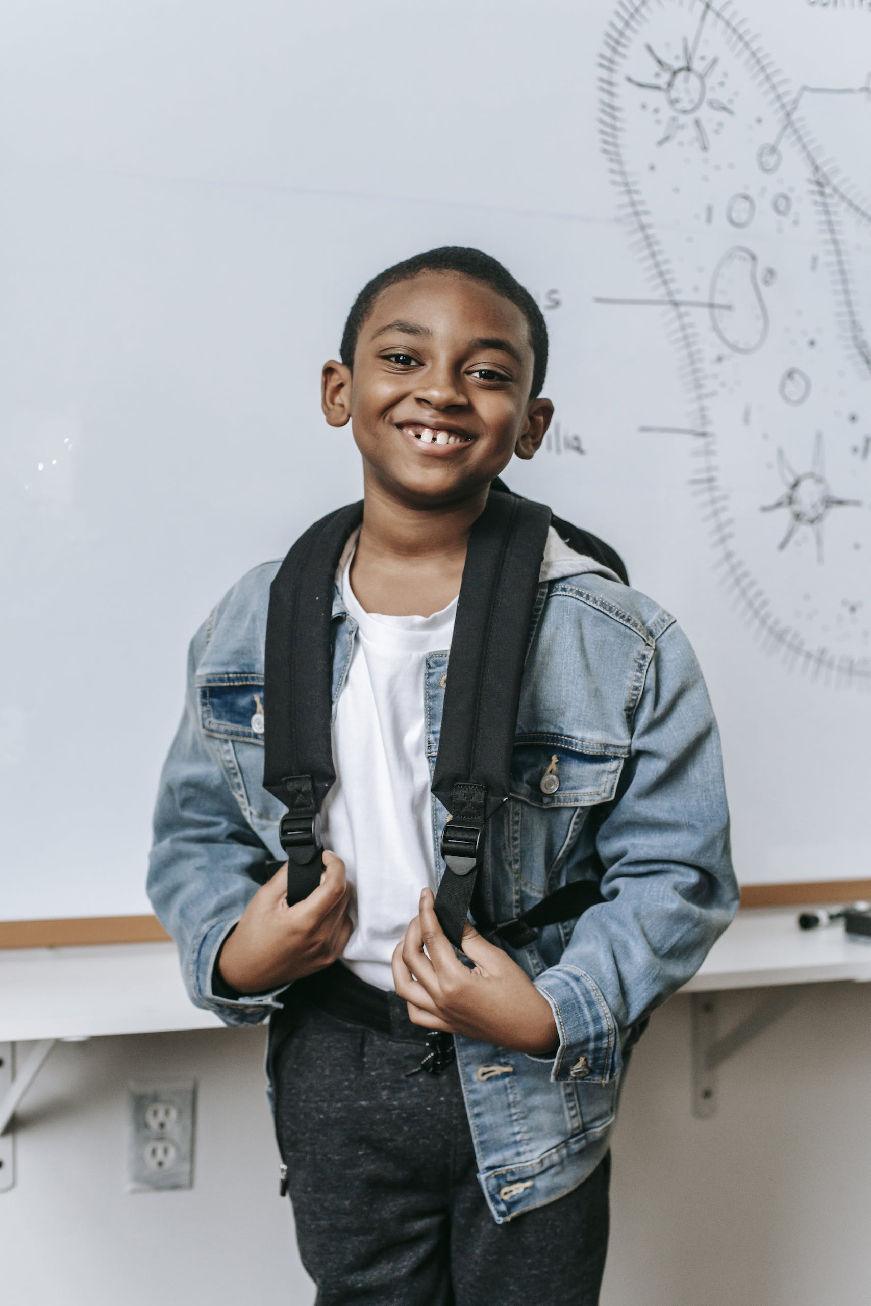 Affordable Back-to-School Winter Essentials for Kids